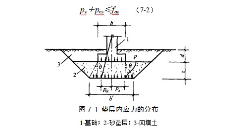 华蓥地基处理