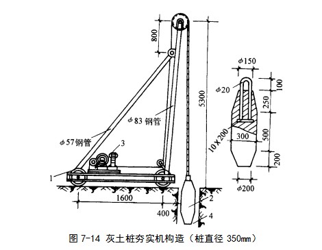 华蓥挤密桩地基